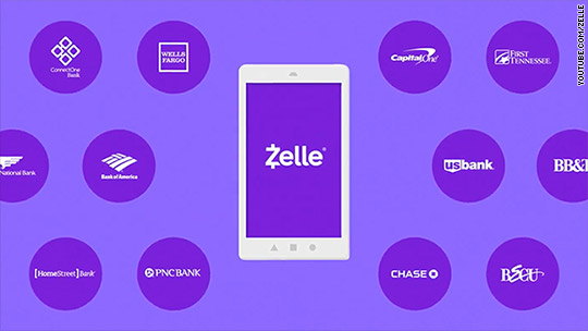 Zelle Pay list of Supported Banks - Image via Very Smart Design.On top of these, Zelle supports transfers between over 100 banks around the world...